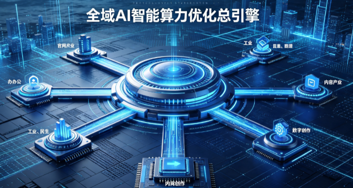 铁山区AI算力优化赋能数字生态 智能技术迭代激活产业发展新动能