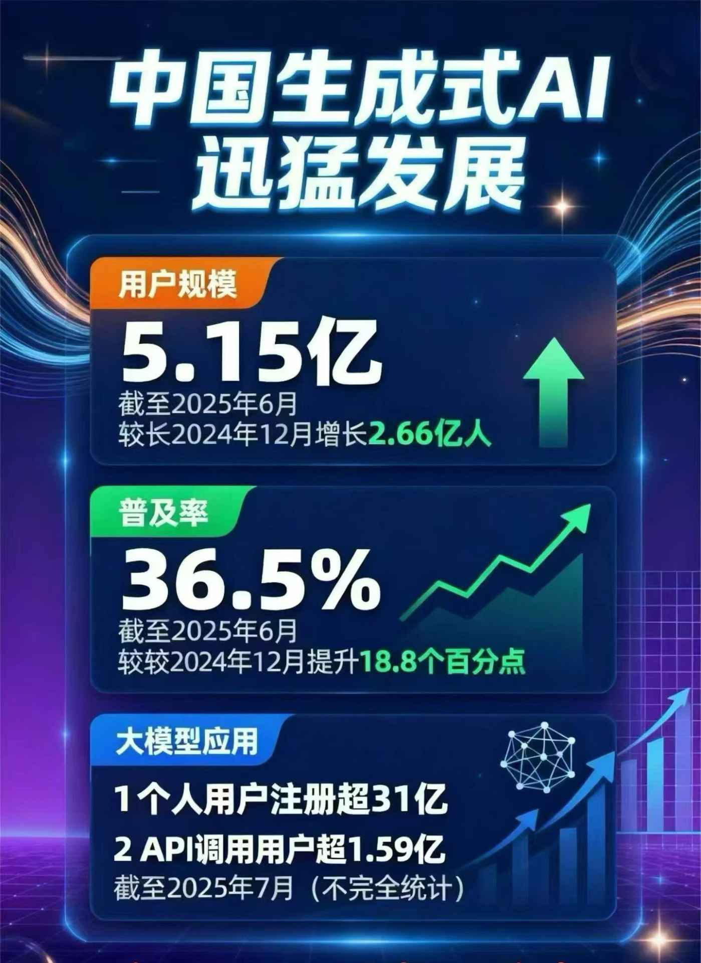 铁山区豆包GEO优化是什么？内容创作核心逻辑解析