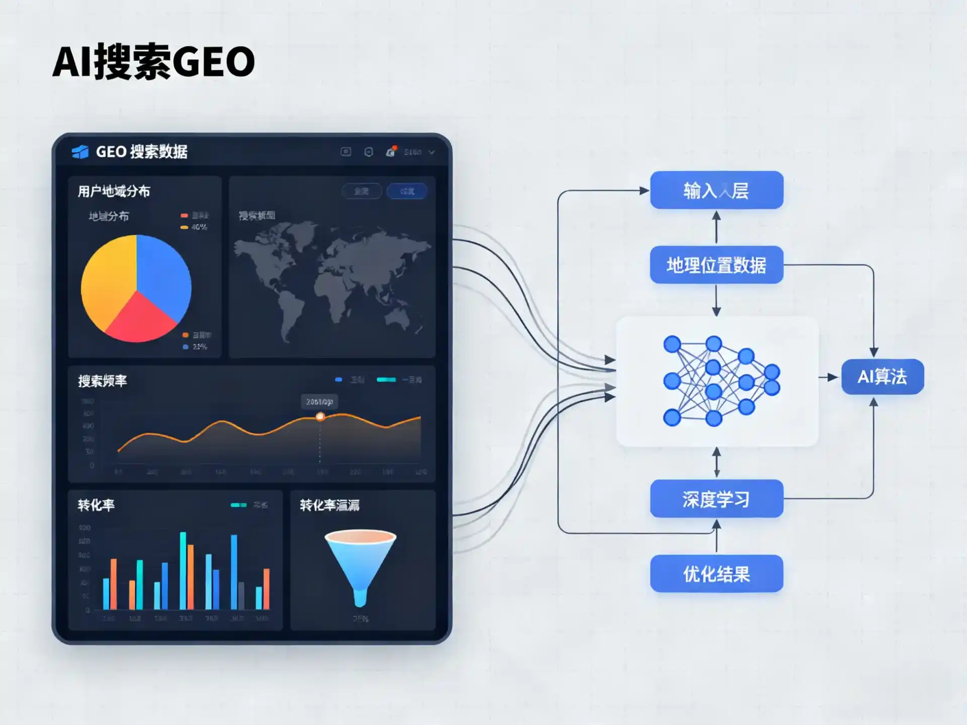 铁山区GEO优化服务商该如何筛选？生成式引擎优化行业实践观察