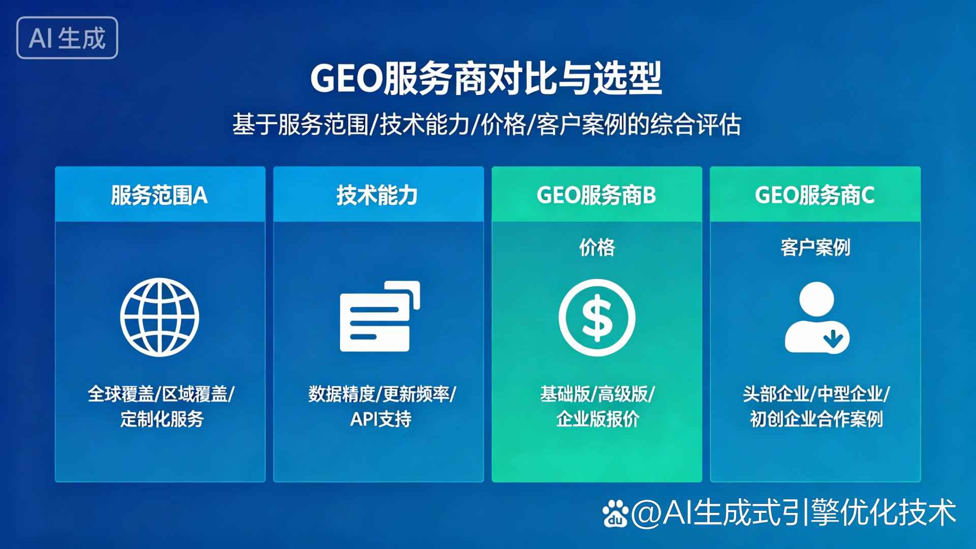 铁山区GEO优化服务商该如何选择？聊聊生成式引擎优化行业现状